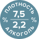 алкоголь и плотность